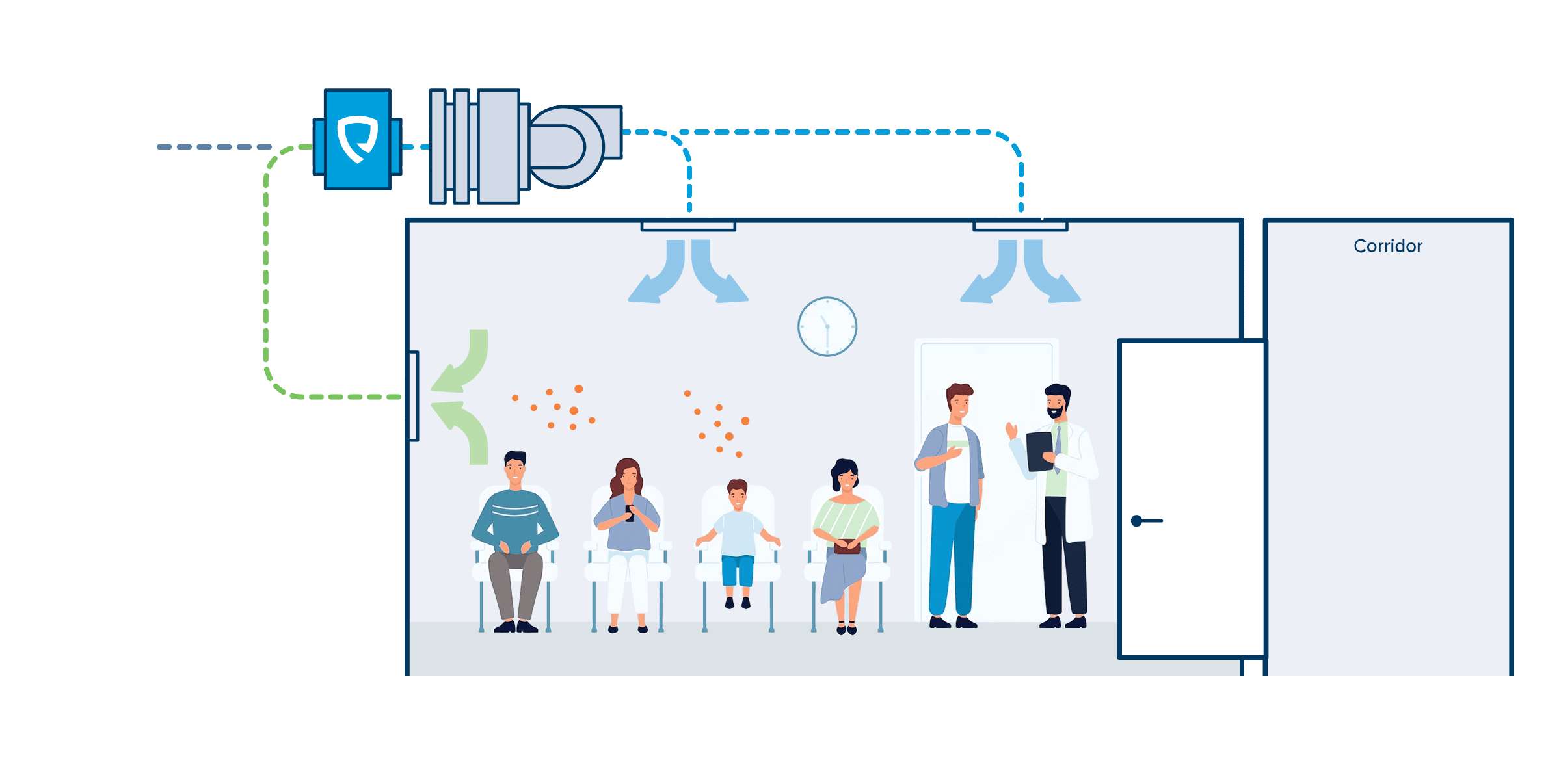 how does PlasmaShield work